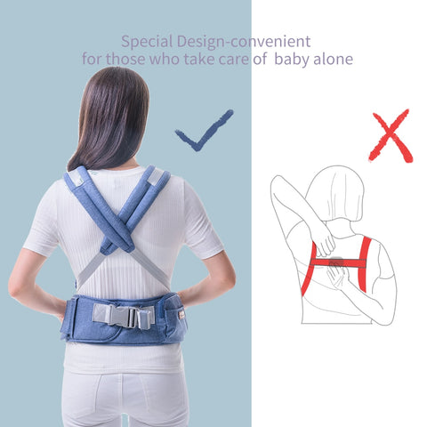 Image of Ergonomic Baby Carrier Infant Baby Hipseat Waist Carrier Front Facing Ergonomic Kangaroo Sling for Baby Travel 0-36M